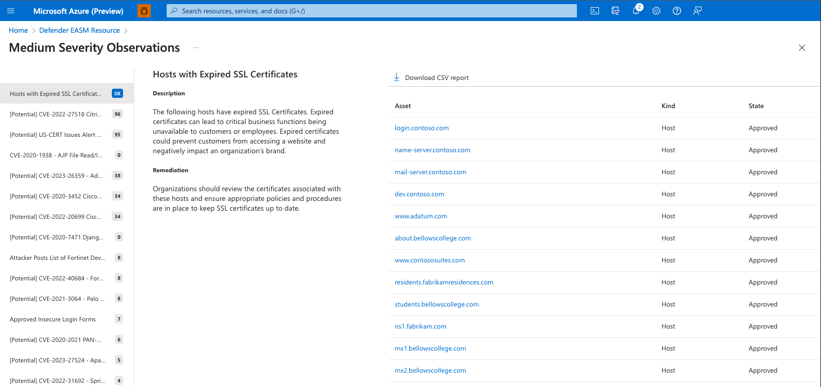 Screenshot der Drilldownansicht des Dashboarddiagramms mit sichtbarer Exportschaltfläche.