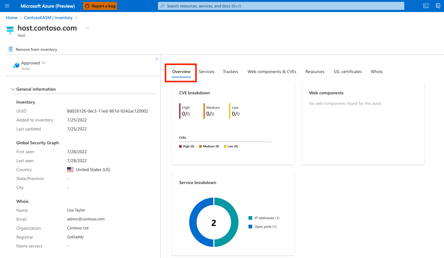 Screenshot des Bereichs „Übersicht“ auf der Ressourcendetailseite