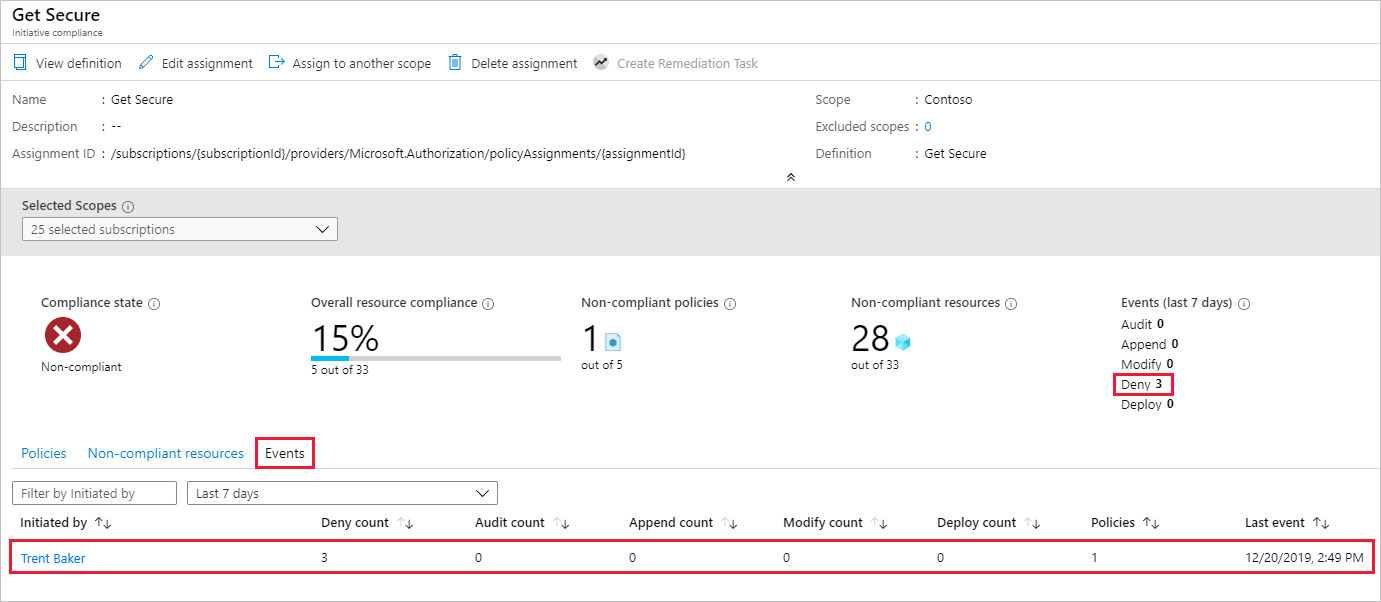 Screenshot: Registerkarte „Ereignisse“ und Richtlinienereignisdetails auf der Seite „Initiativenkonformität“