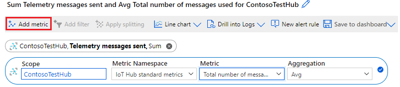 Screenshot, der zeigt, wie dem Diagramm die Metrik „Gesamtzahl verwendeter Nachrichten“ hinzugefügt wird.