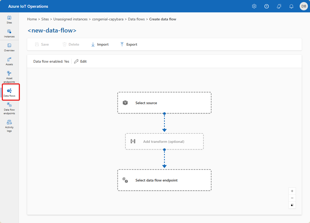 Screenshot der Seite „Dataflows“.