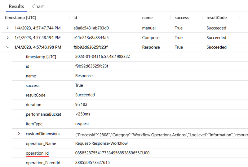 Screenshot der Abfrage der Anforderungstabelle basierend auf der Workflowausführungs-ID.