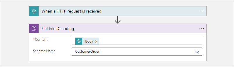 Screenshot des Verbrauchsworkflows mit fertig gestellter Aktion „Flatfile-Decodierung“.