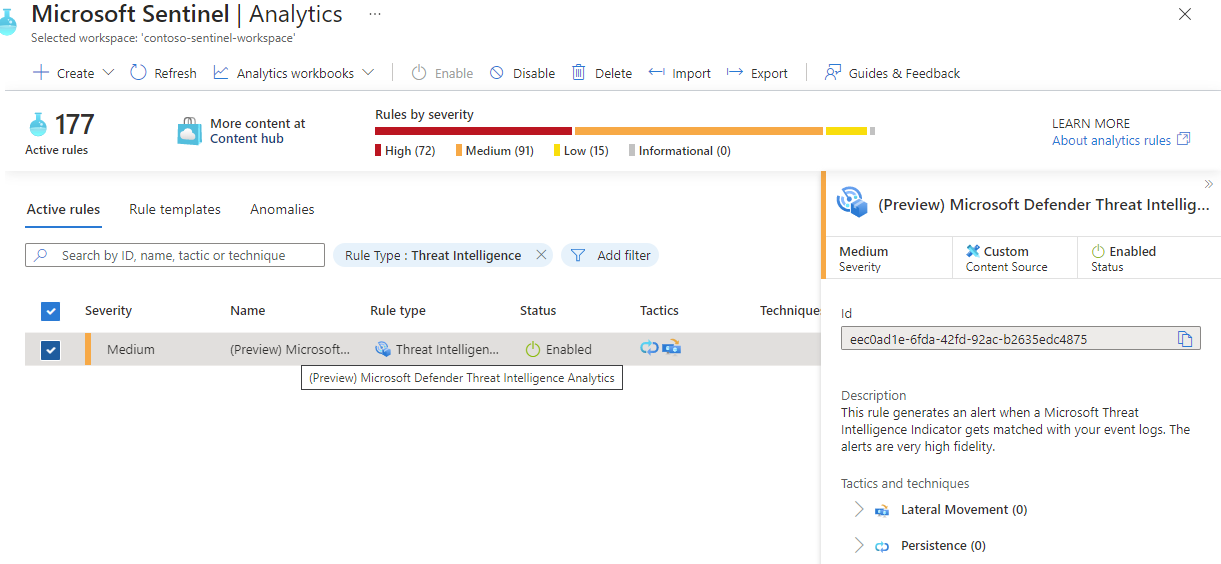 Screenshot: Auf der Registerkarte „Aktive Regeln“ aktivierte Microsoft Defender Threat Intelligence Analytics-Regel