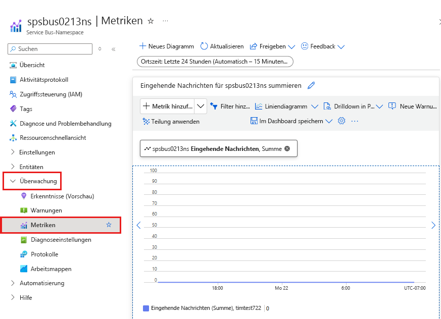 Screenshot des Metrik-Explorers mit ausgewähltem Service Bus-Namespace