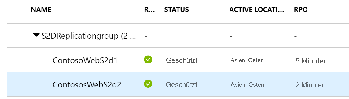 Screenshot: Die virtuellen Computer werden geschützt und sind Teil der Multi-VM-Konsistenzgruppe.