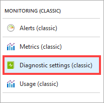 Element des Menüs „Diagnose“ unter ÜBERWACHUNG im Azure-Portal.