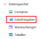 Screenshot: Abschnitt „Datenspeicher“ des Speicherkontos. Auswählen von „Dateifreigaben“.