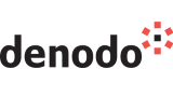 Das Logo von Denodo.