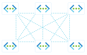 Diagramm einer Mesh-Netz-Topologie.