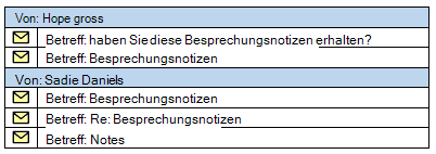 Eine Abbildung, in der Suchergebnisse nach Absender gruppiert sind