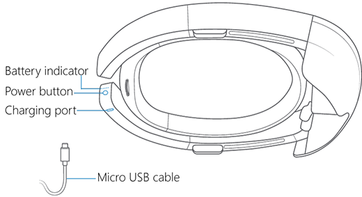 Bild, das zeigt, wie das Micro-USB-Kabel an die HoloLens angeschlossen wird.