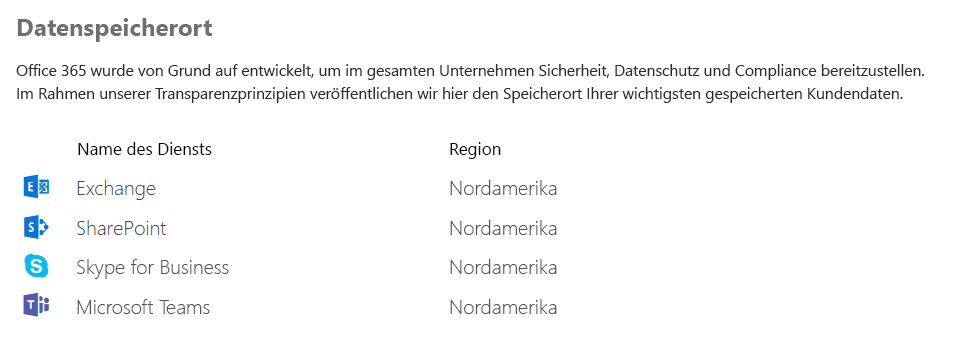 Screenshot der Tabelle „Data location“ (Datenspeicherort) einschließlich Microsoft Teams im Admin Center.