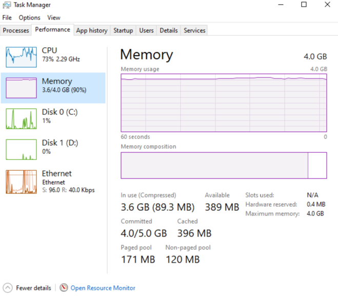 Teams-Speicherauslastungsdiagramm im Task-Manager.