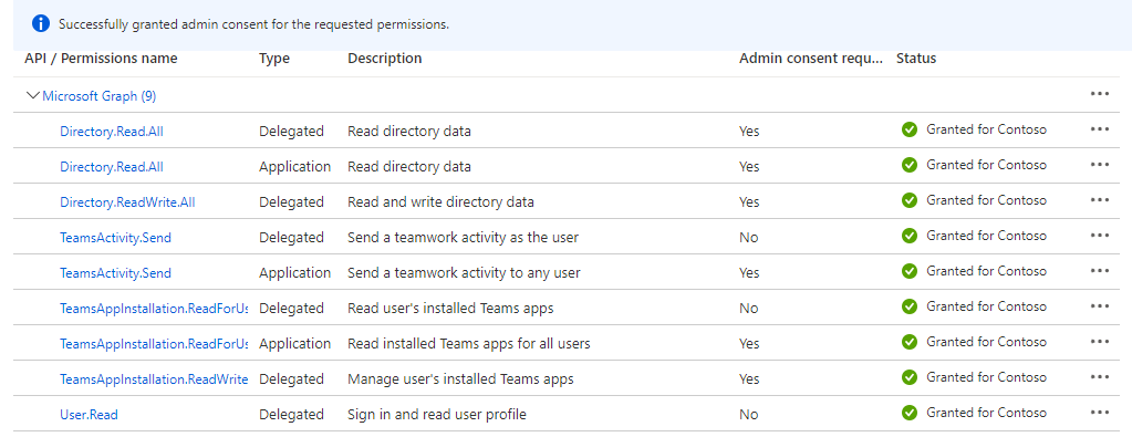 Screenshot: Meldung zur Administratoreinwilligung