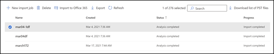 Die Analyse ist abgeschlossen status gibt an, dass Microsoft 365 die Daten in PST-Dateien analysiert hat.