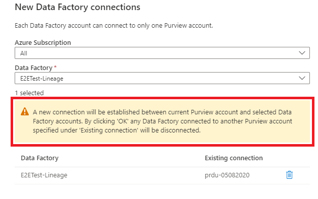 Screenshot: Warnung zum Trennen Azure Data Factory.