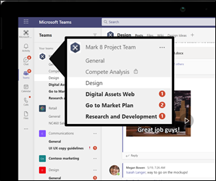 Abbildung der Microsoft Teams-Struktur.