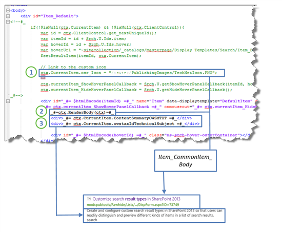 Display Template Flow