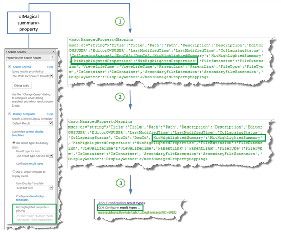 Hit Highlighting Flow Chart