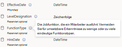 Screenshot: Viva Attribute und eine Felddefinition