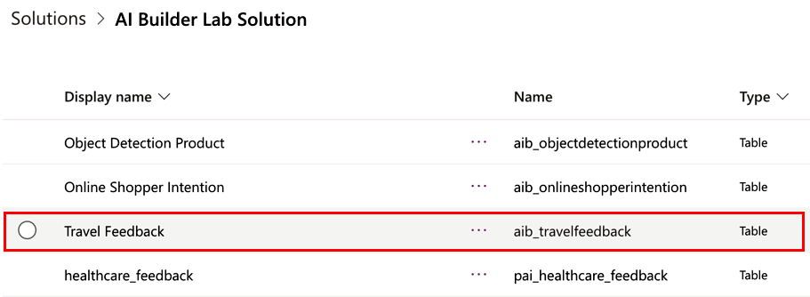 Screenshot des Bildschirms AI Builder Lab Solution mit der Tabelle Travel Feedback.