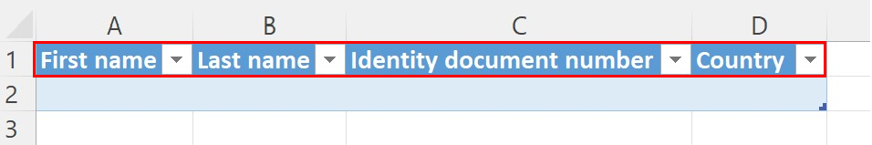 Screenshot eines Teils einer Excel-Tabelle mit vier Spalten namens „Vorname“, „Nachname“, „Identitätsdokumentnummer“ und „Land“.