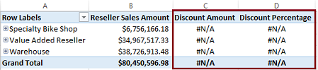 Excel-Spalten, die Zellen als nicht verfügbare Excel-Spalten