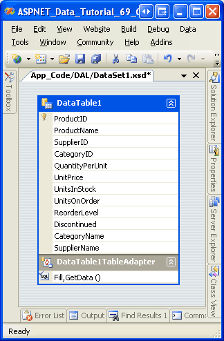 Die DataTable enthält eine Spalte für jedes in der Spaltenliste zurückgegebene Feld.