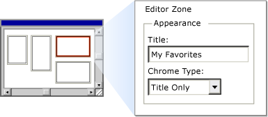 Webparts VS Exemplarische Vorgehensweise 3 Screenshot