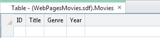 Datenbankeintragsraster in WebMatrix (leer)