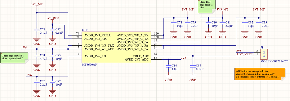 Mt3620 Wi-Fi-Subsystem-Stromversorgungen