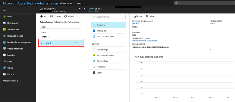 Überprüfen des neuen Plans in Azure Stack Hub