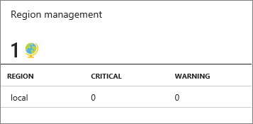 Die Kachel „Regionsverwaltung“ im Azure Stack Hub-Administratorportal