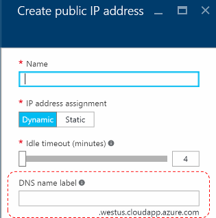 Beispiel für eine DNS-Namensbezeichnung