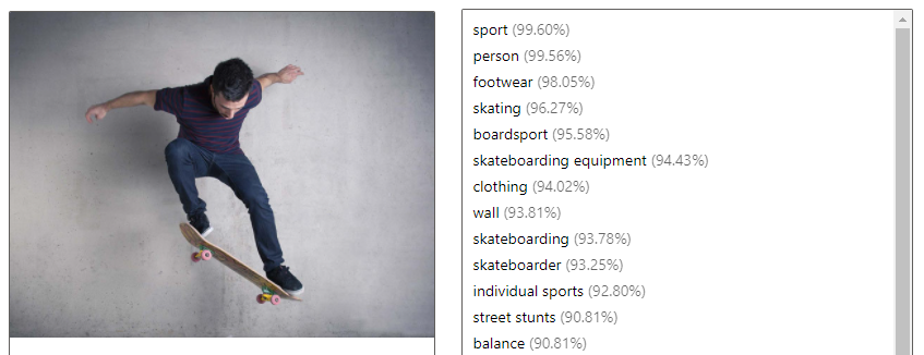 Foto eines Skateboarders mit auf der rechten Seite aufgeführten Tags.