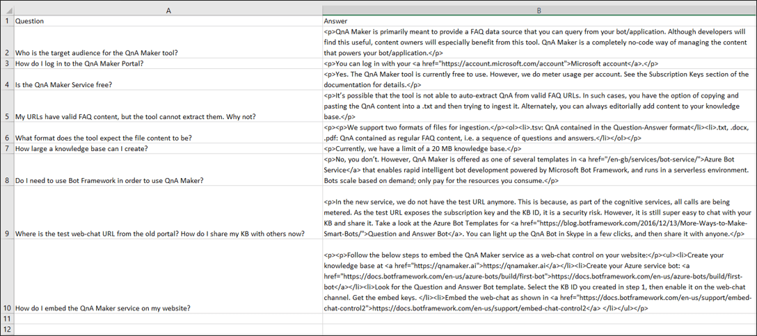 Beispiel für eine strukturierte QnA-Excel-Datei für eine Wissensdatenbank