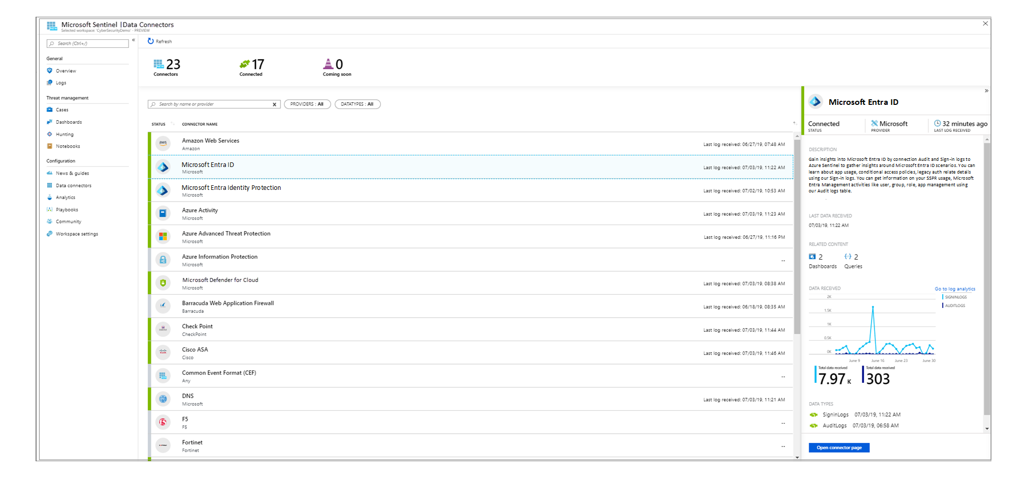 Microsoft Sentinel mit geöffneter Seite „Connectors“