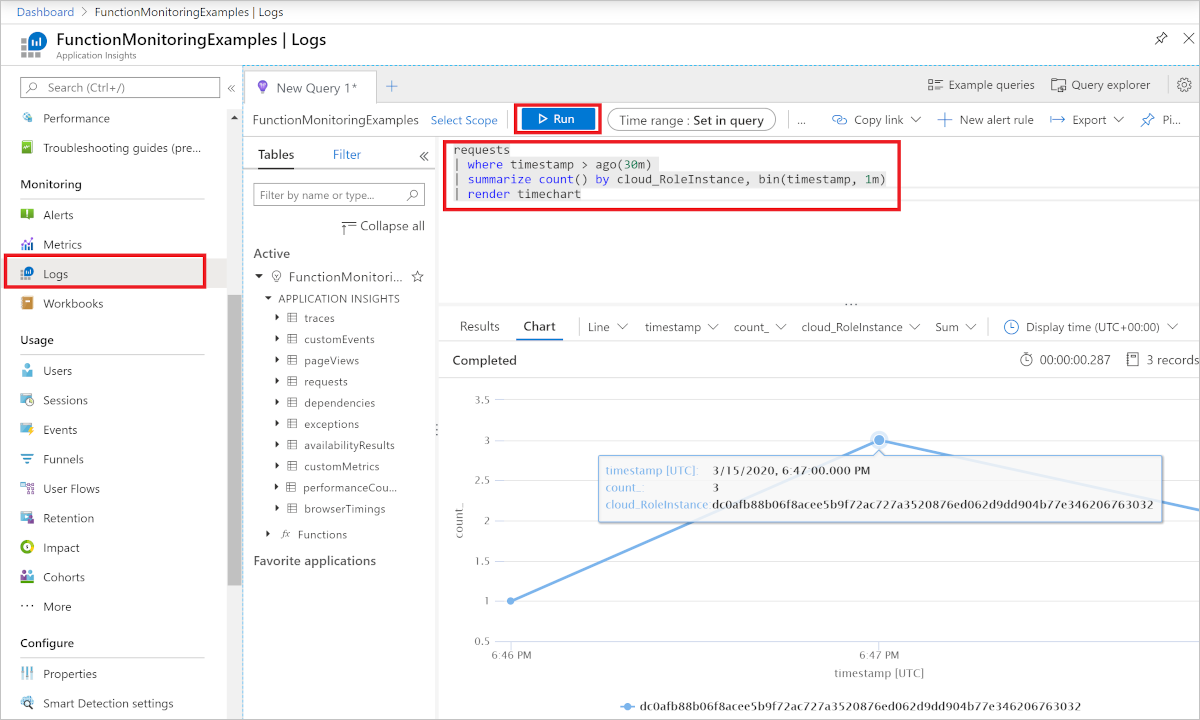 Analytics-Beispiel