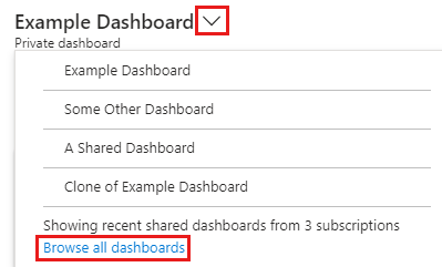 Screenshot: Menü zur Dashboardauswahl