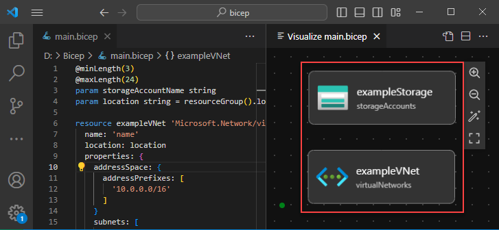 Screenshot: Diagramm von Bicep Visualizer.