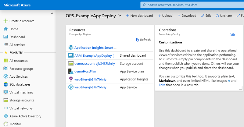 Screenshot des benutzerdefinierten operativen Dashboards im Azure-Portal.