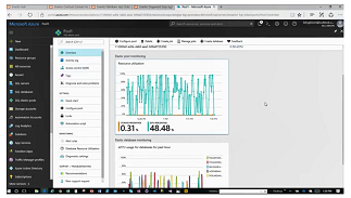 Überwachung des Pools für elastische Datenbanken