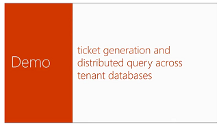 Demo zur Ticketgenerierung