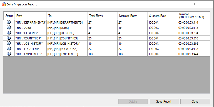 Screenshot von Bericht zur Datenmigration