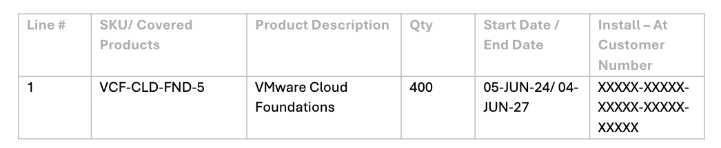 Screenshot: Registrieren von portierbaren VCF-Abonnementberechtigungen bei Microsoft.