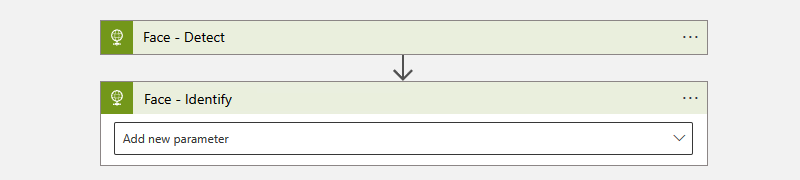 Screenshot des: Verbrauchsworkflow, Trigger „Gesichtserkennung – Erkennen” und Aktion „Gesichtserkennung – Identifizieren” mit Parametern.