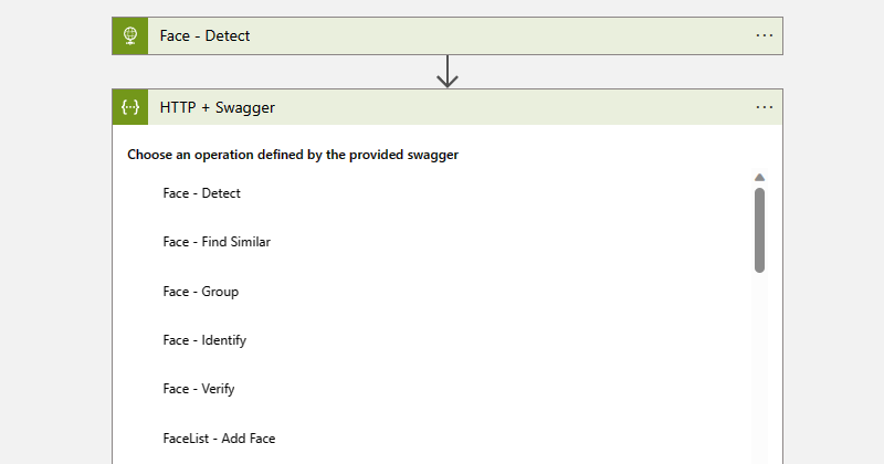 Screenshot: Verbrauchsworkflow, Trigger „Gesichtserkennung – Erkennen”, H T T P + Swagger-Aktion und Liste mit Swagger-Vorgängen.