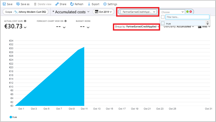 Screenshot der Gruppierung oder Filterung von Partner Earned Credits