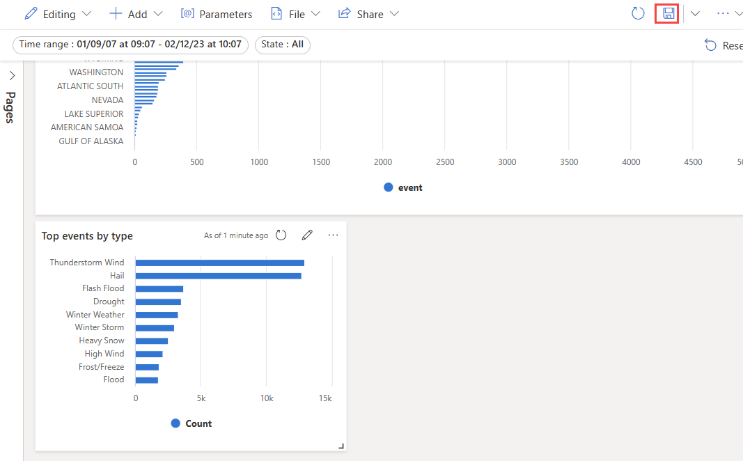 Speichern des Dashboards